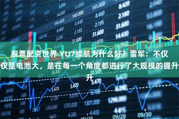 股票配资世界 YU7续航为什么好？雷军：不仅仅是电池大，是在每一个角度都进行了大规模的提升